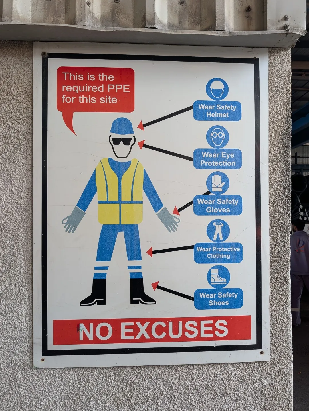 Site safety sign at the Dubar factory showing the required protective equipment: helmet, eye protection, gloves, protective clothing and safety shoes
